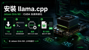 在 Jetson Orin NX 安裝 llama.cpp：CUDA 加速、64K Context 優化