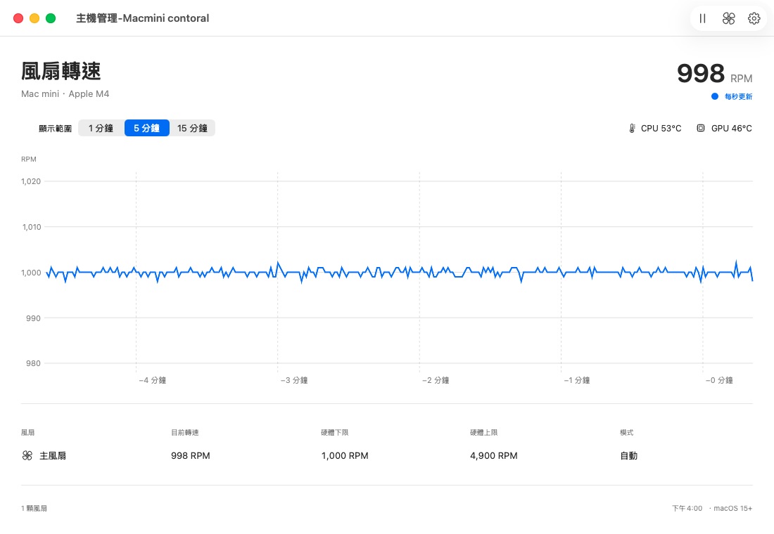 Fan Control：原生 macOS 選單列風扇與 CPU／GPU 溫度監測工具，v1.0.4 免費下載